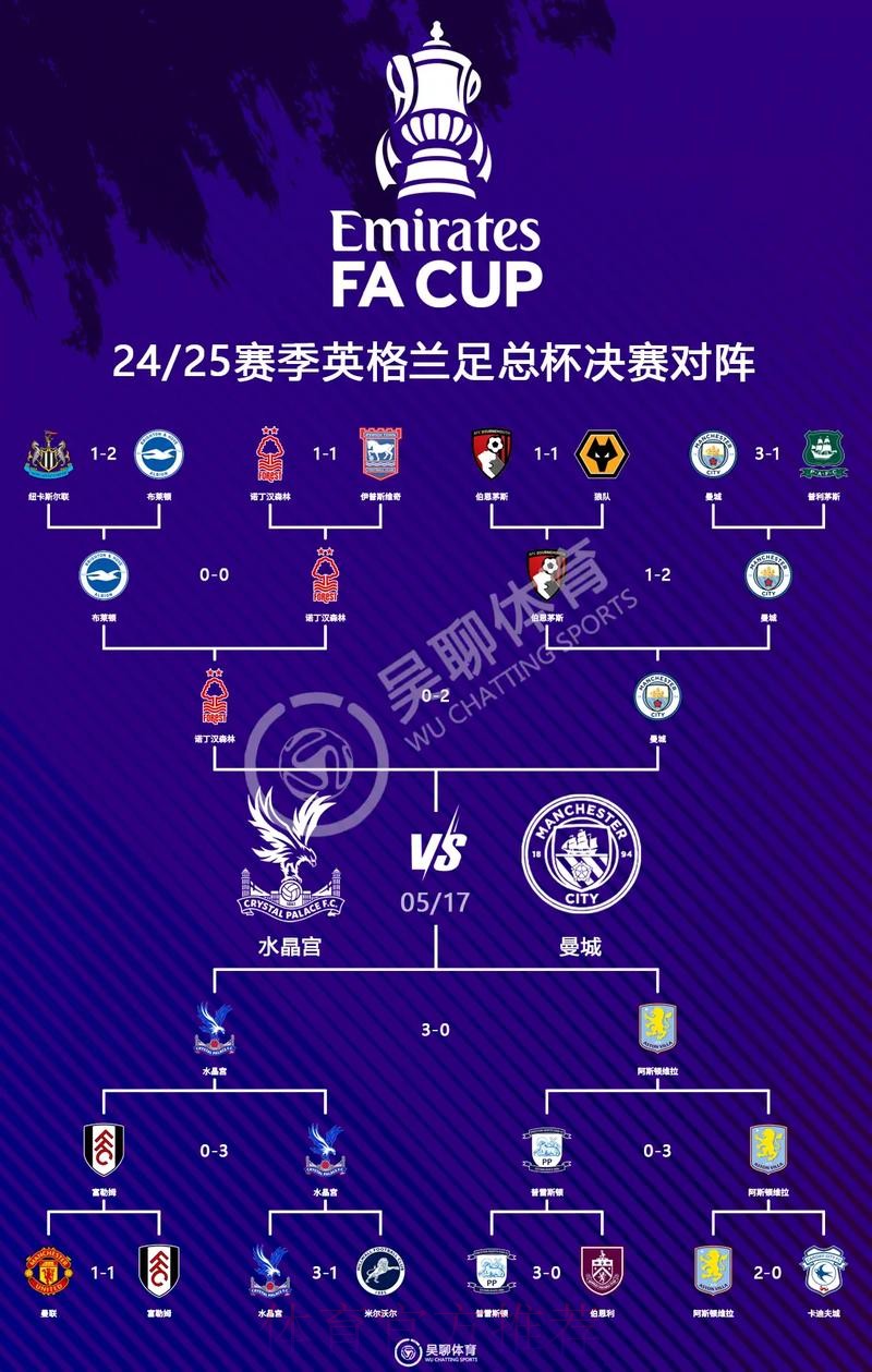 最新世界杯英格兰德布劳内赛事预测全面分析