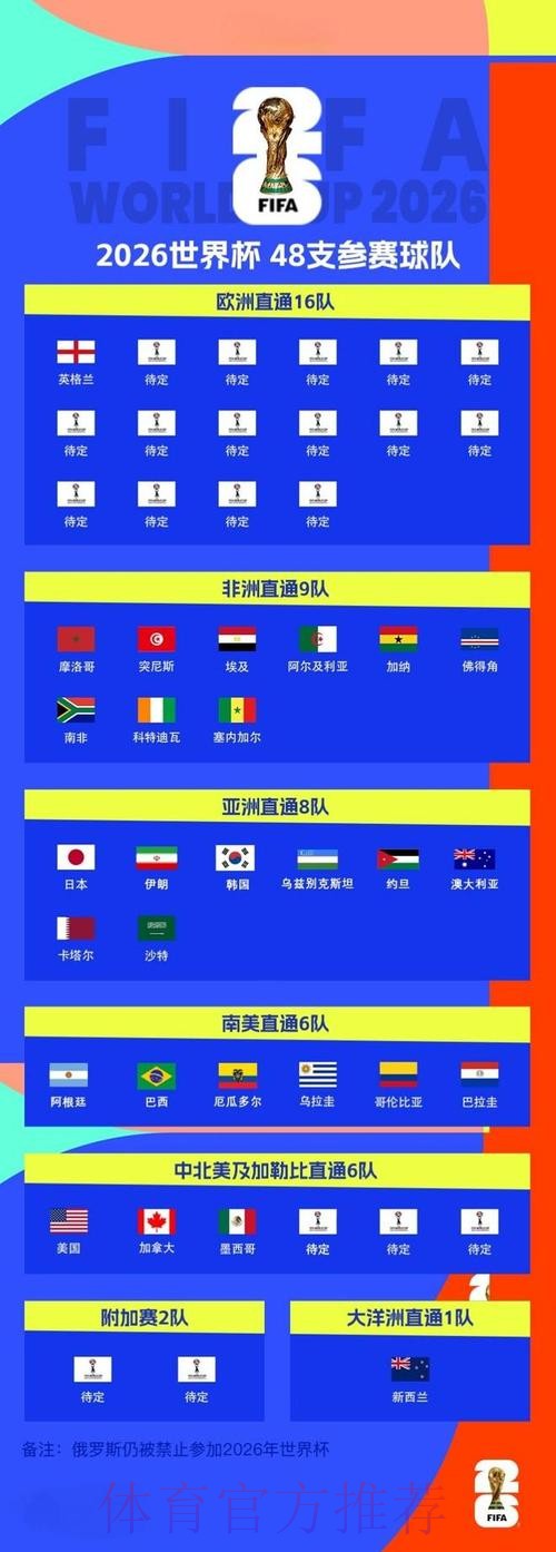 2026世界杯外围下载最佳 2026世界杯外围下载最佳